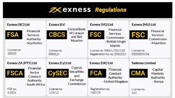 Exness Philippines Broker Your Guide to Successful Trading in the Philippines Exness Philippines Broker Your Guide to Successful Trading in the Philippines