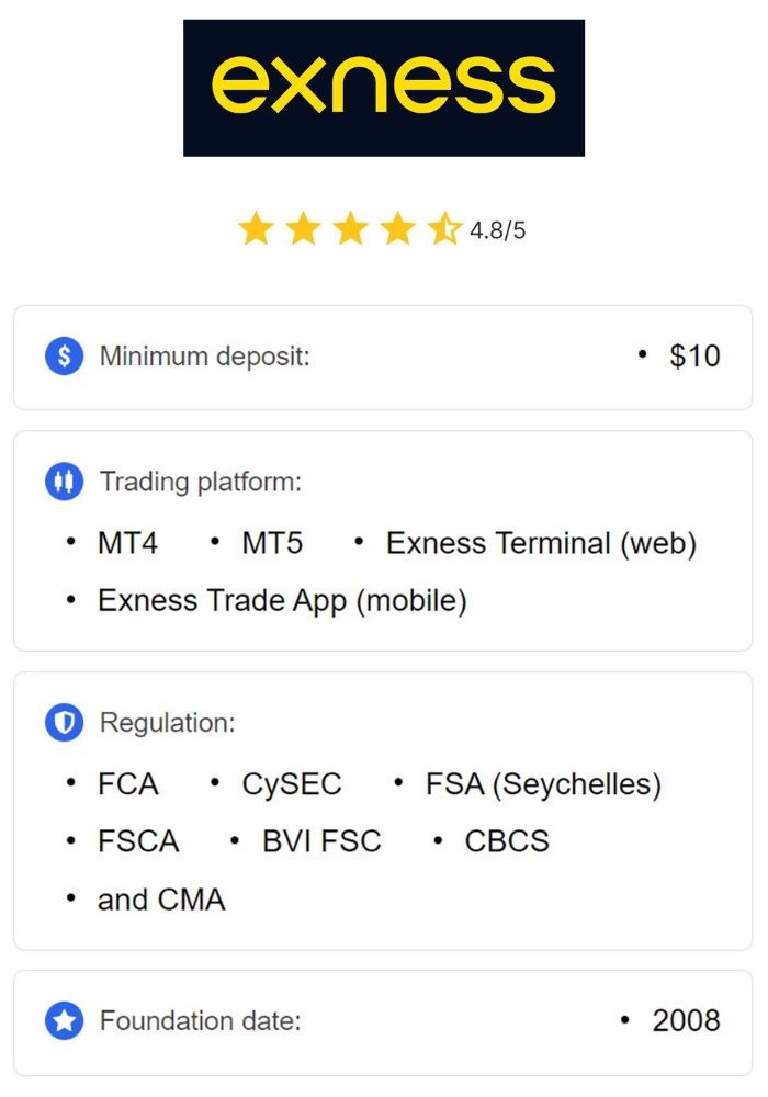 Exness Philippines Broker Your Guide to Successful Trading in the Philippines Exness Philippines Broker Your Guide to Successful Trading in the Philippines