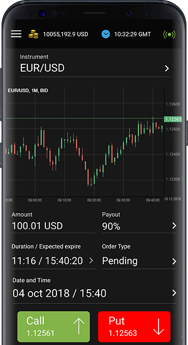 Discover the Best MT4 Indicator for Binary Trading 6 Discover the Best MT4 Indicator for Binary Trading 6