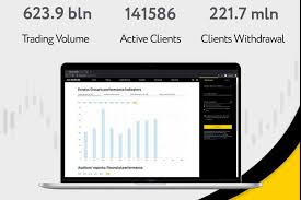 Exness Trading Unlock Your Financial Potential Exness Trading Unlock Your Financial Potential